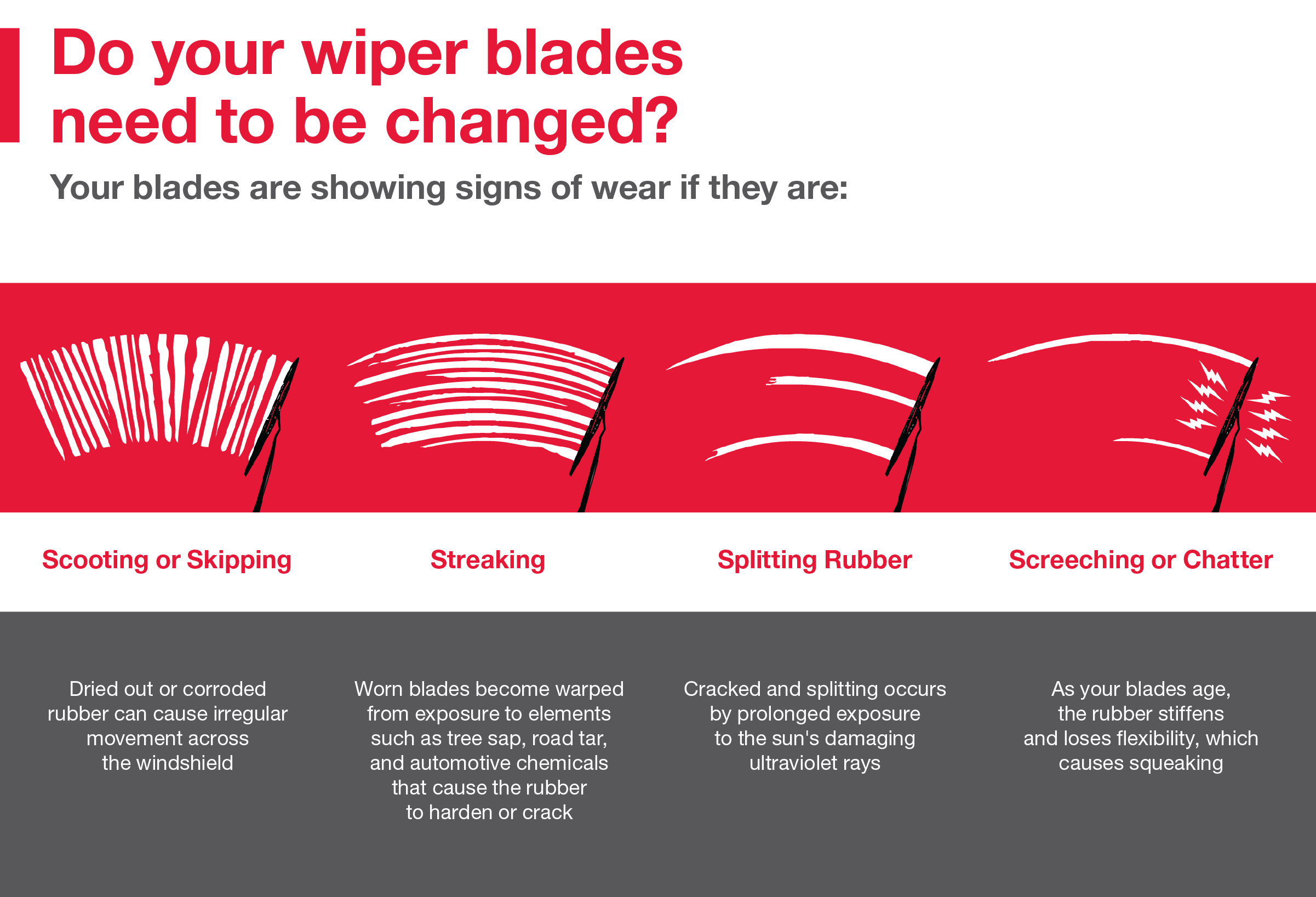 Do your wiper blades need to be changed | Jordan Toyota in Mishawaka IN